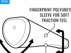 Lamkin Sink Fit Pu Square Top Putter Grip -Iron Club Gear Outlet Store IMG 3910